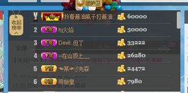 糖醋鱼、主播照片