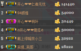 开心❤️❤️果主播照片