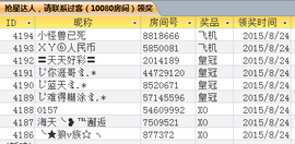 じ股神ゞ.*主播照片