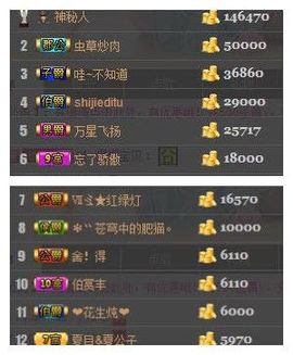 安静的美男子~~主播照片