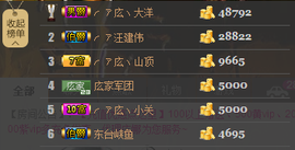 ╭ァ庅丶娜暂停播主播照片