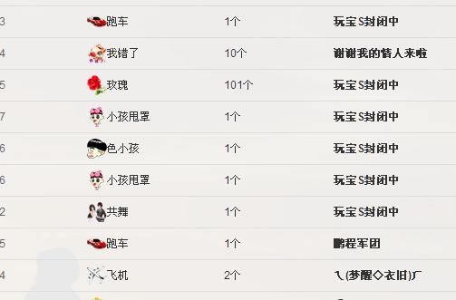╰═♡低调♬奢华✿的图片