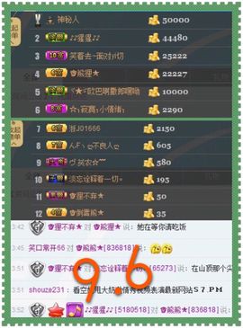 啥也不是了主播照片