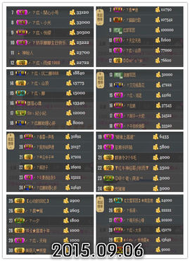 ╭ァ庅丶娜暂停播主播照片