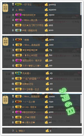 昵称违规，请重新修改主播照片