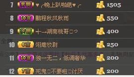 ╰═♡低调♬奢华✿主播照片