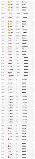张冰冰.大发主播照片