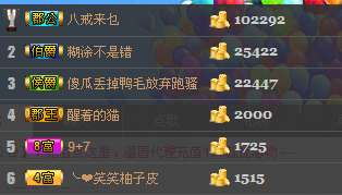 女神经..道的主播照片