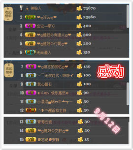 昵称违规，请重新修改主播照片