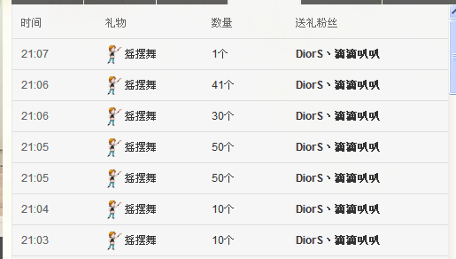 【DiorS丶小似】的主播照片