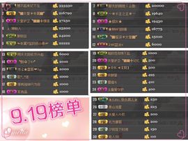 ◥▇摇滚☀女皇▇◤主播照片