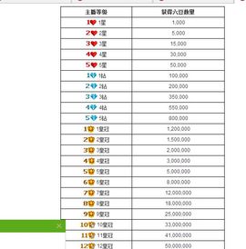 @爱你是我的幸福@主播照片