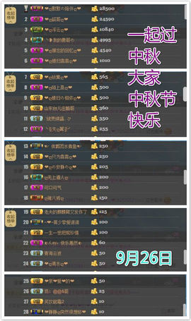 昵称违规，请重新修改主播照片