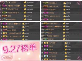 ◥▇摇滚☀女皇▇◤主播照片