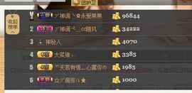 ヅ神调ぺcc果果主播照片