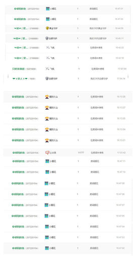 糖醋鱼、主播照片