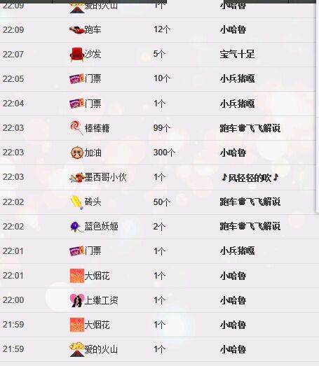 ❤柠檬☂的图片