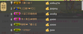 ❤゜咖啡♫小胖纸主播照片