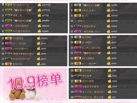 ◥▇摇滚☀女皇▇◤主播照片
