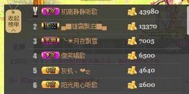 442479主播照片
