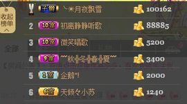 442479主播照片
