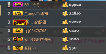 金angel的主播照片