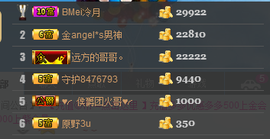 金angel主播照片
