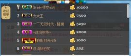 😱……主播照片