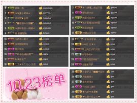 ◥▇摇滚☀女皇▇◤主播照片