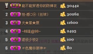 ╰═♡低调♬奢华✿的图片