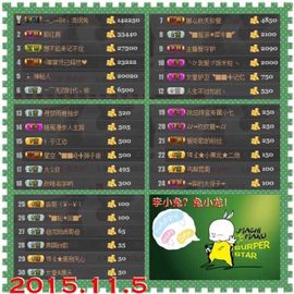 ◥▇摇滚☀女皇▇◤主播照片