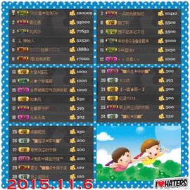 ◥▇摇滚☀女皇▇◤主播照片