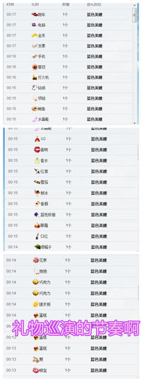 😱……主播照片
