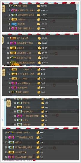 无极★小七主播照片