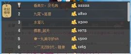 😱……主播照片