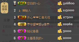 开心❤️❤️果主播照片