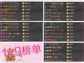 ◥▇摇滚☀女皇▇◤主播照片