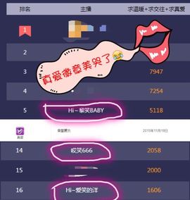 笑笑（爱是回忆美好）主播照片