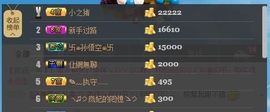 😱……主播照片