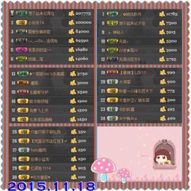 ◥▇摇滚☀女皇▇◤主播照片