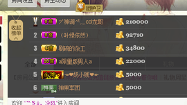 ヅ神调ぺcc果果主播照片