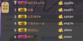 那么~安静主播照片
