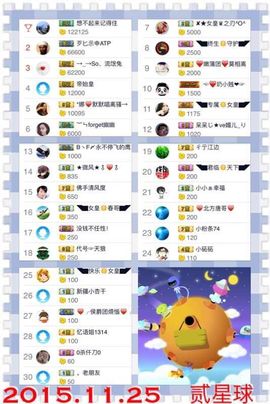 ◥▇摇滚☀女皇▇◤主播照片