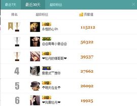 ♥女神牡丹♥主播照片
