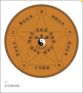 卐刘洛辛主播照片
