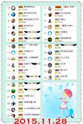 ◥▇摇滚☀女皇▇◤主播照片