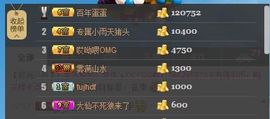 😱……主播照片