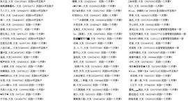 张冰冰.大发主播照片