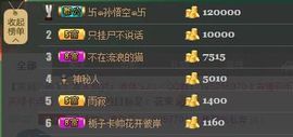 😱……主播照片