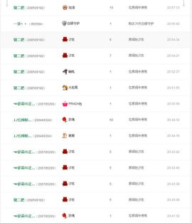 Timor大魔王丶主播照片